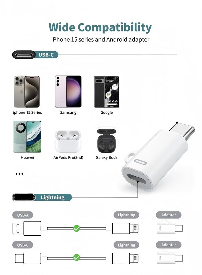 USB 2 Pack USB C to light-ning adapter, Type C Female to light-ning Male Adapter,Compatible with iPhone 15/15 Plus/15 Pro/15 Pro Max iPad Air and More Type C Devices Charging Support Data Transmission - Image 2